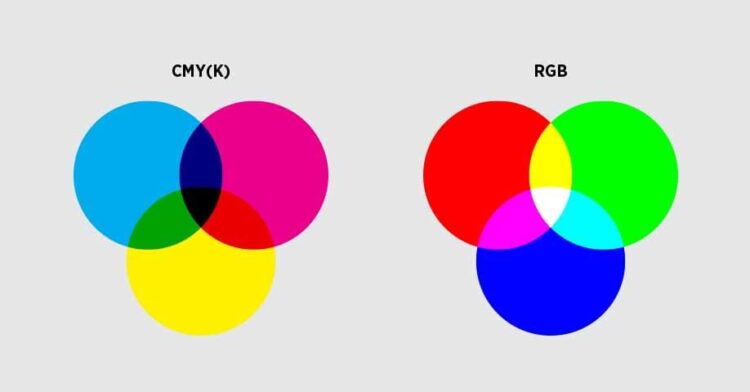 اصول طراحی کارت ویزیت